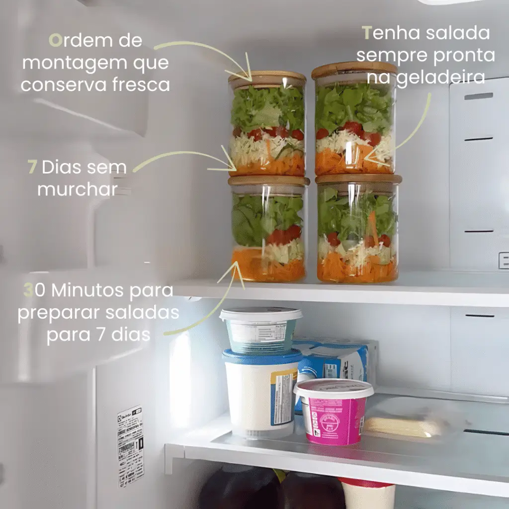 Potes de salada empilhados na geladeira mostrando a ordem de montagem das camadas